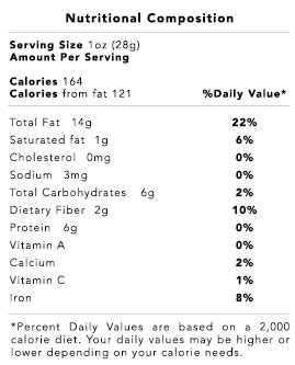 Sunflower Nutritional Info