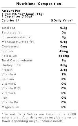 Moringa Nutritional Info