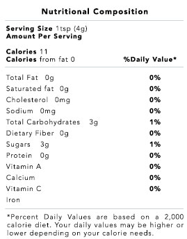 Date Sugar Nutritional Info