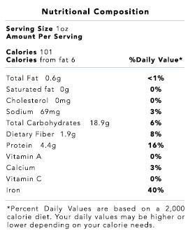 Kaniwa Nutritional Info
