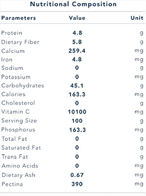 Freeze-Dried Cupuacu