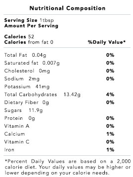 Maple Syrup Nutritional Info