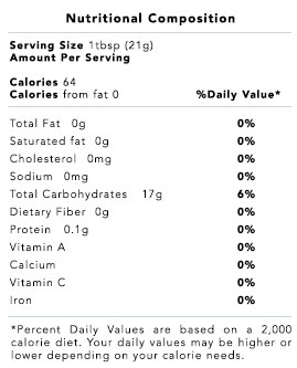 Raw Honey Nutritional Info